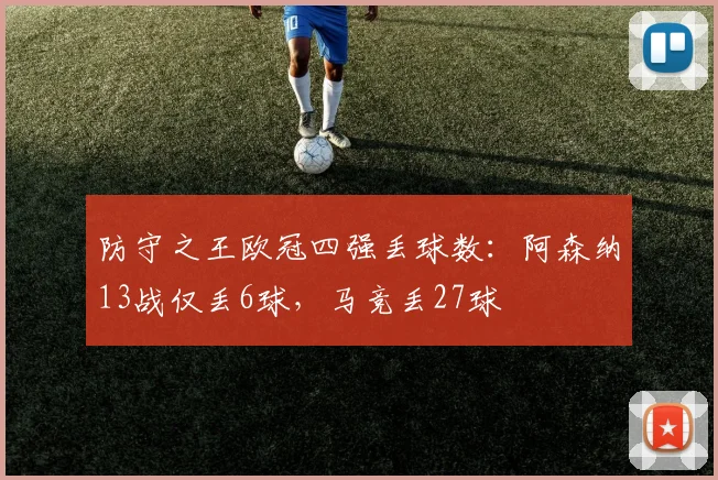 防守之王欧冠四强丢球数：阿森纳13战仅丢6球，马竞丢27球